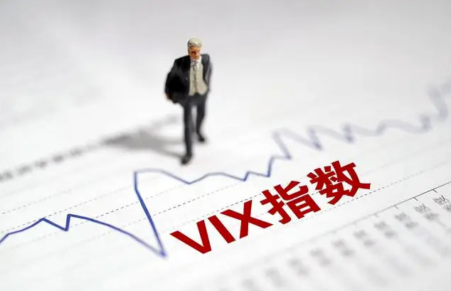 VIX 恐慌指数究竟是什么