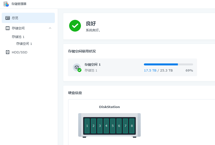 群晖硬盘更换