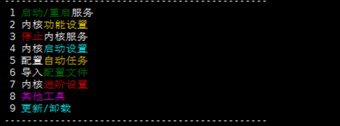 小米AX3600 SSH登录及Clash 应用