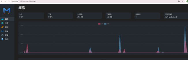 小米AX3600 SSH登录及Clash 应用