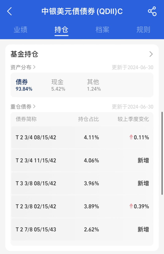 2024年支付宝投资美股美债基金的最佳方案