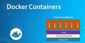 获得Docker Container ID 的shell 脚本(容器ID)
