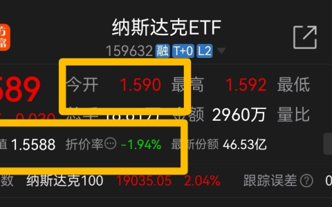 以纳斯达克ETF为例教你计算跨境ETF即时参考价