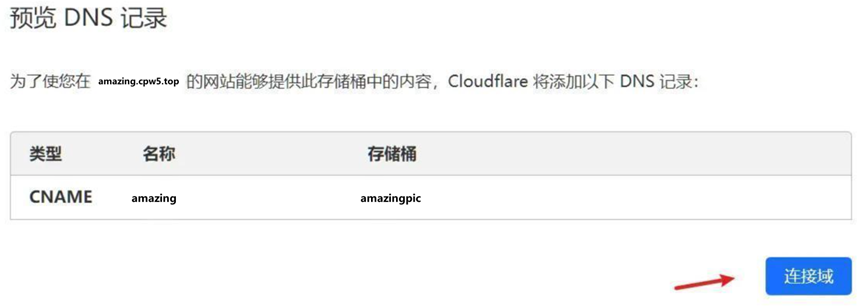 CloudFlare创建免费图床(R2存储桶)