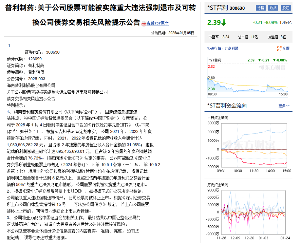 心脑血管、降脂常用原研药