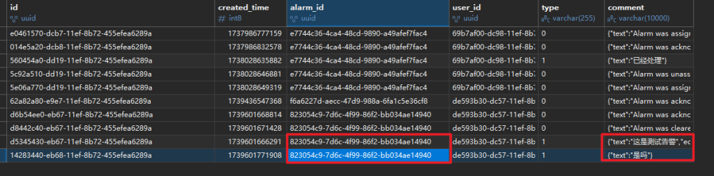 物联网开源平台开发系列012 – Thingsboard 设备离线Alarm设置