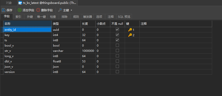 物联网开源平台开发系列014 – Thingsboard遥测时序数据存储结构及分区策略