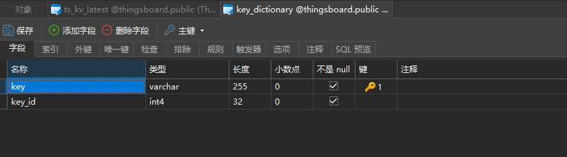 物联网开源平台开发系列014 – Thingsboard遥测时序数据存储结构及分区策略