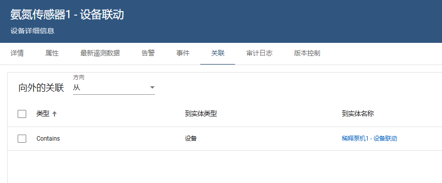 物联网开源平台开发系列017 – Thingsboard的设备联动场景