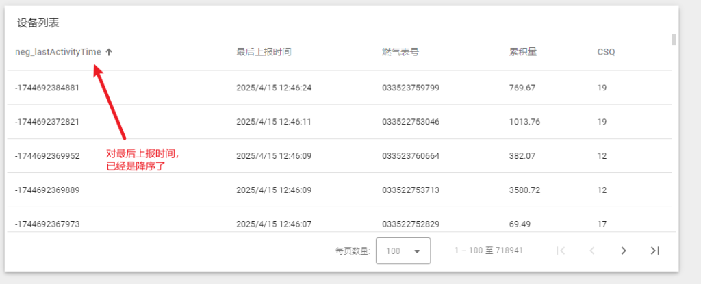 物联网开源平台开发系列026 – Thingsboard 仪表板Entities table 降序排序