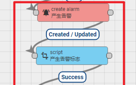 物联网开源平台开发系列027 – Thingsboard 仪表板数据筛选复杂的数值计算或者多层嵌套筛选逻辑实现
